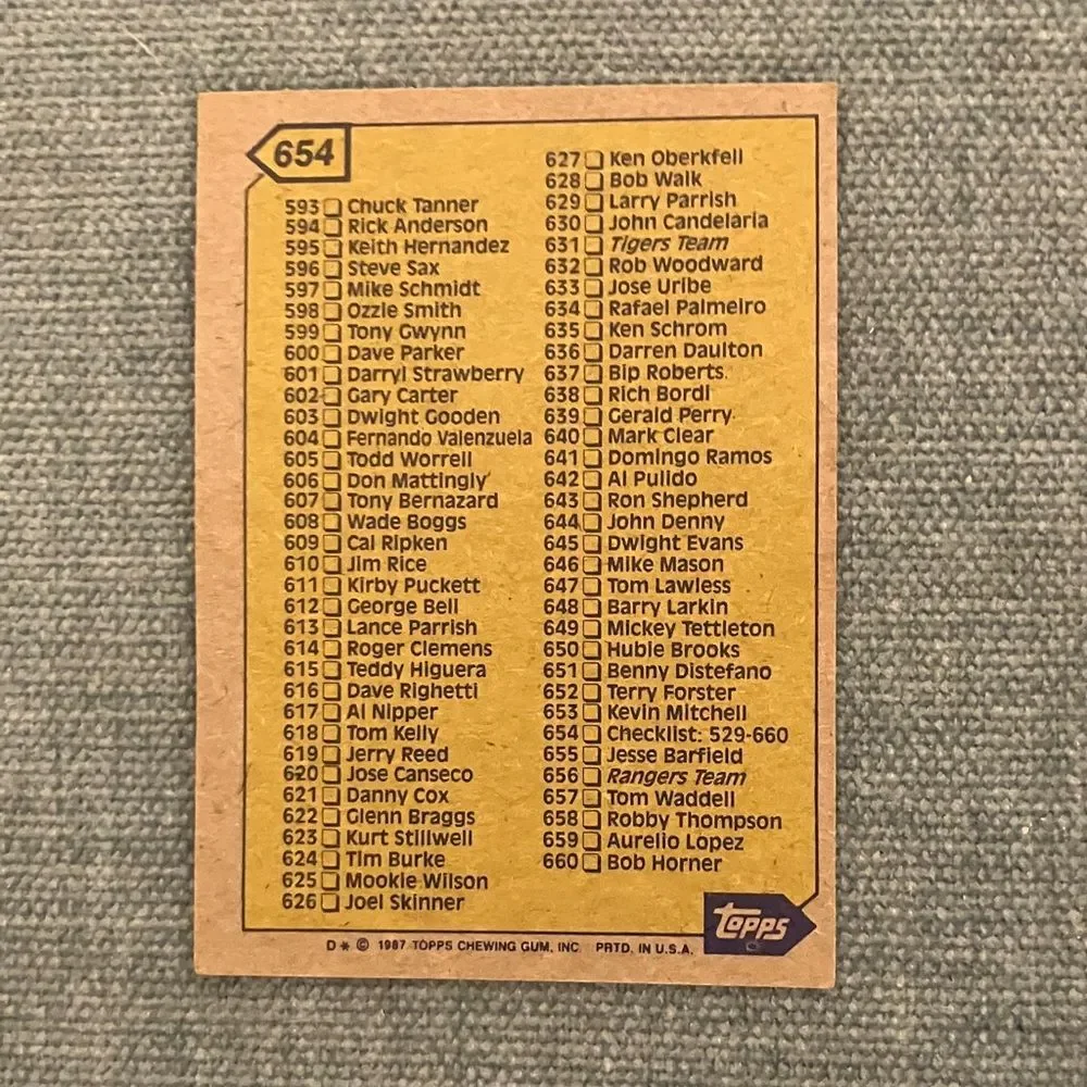 1987 Topps Baseball Checklist Baseball Card Trading Card